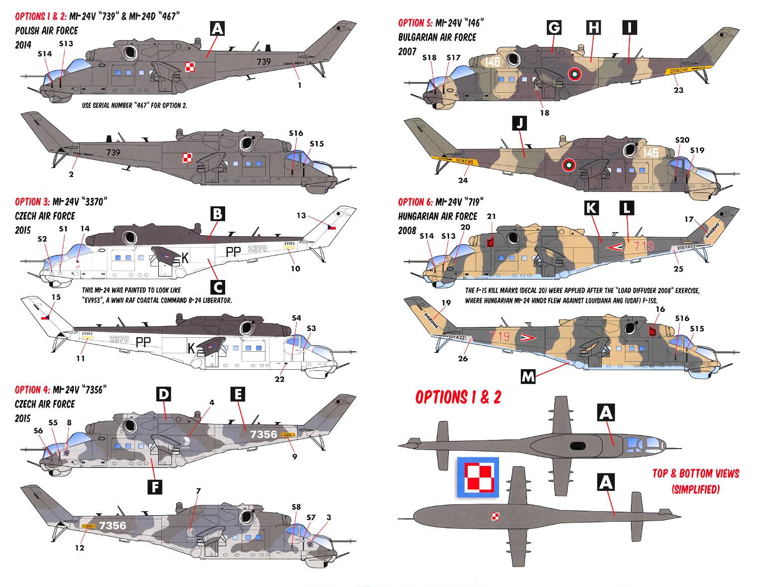 Caracal Decals 1/48 MIL Mi24 HIND Last Hind Helicopters of NATO eBay