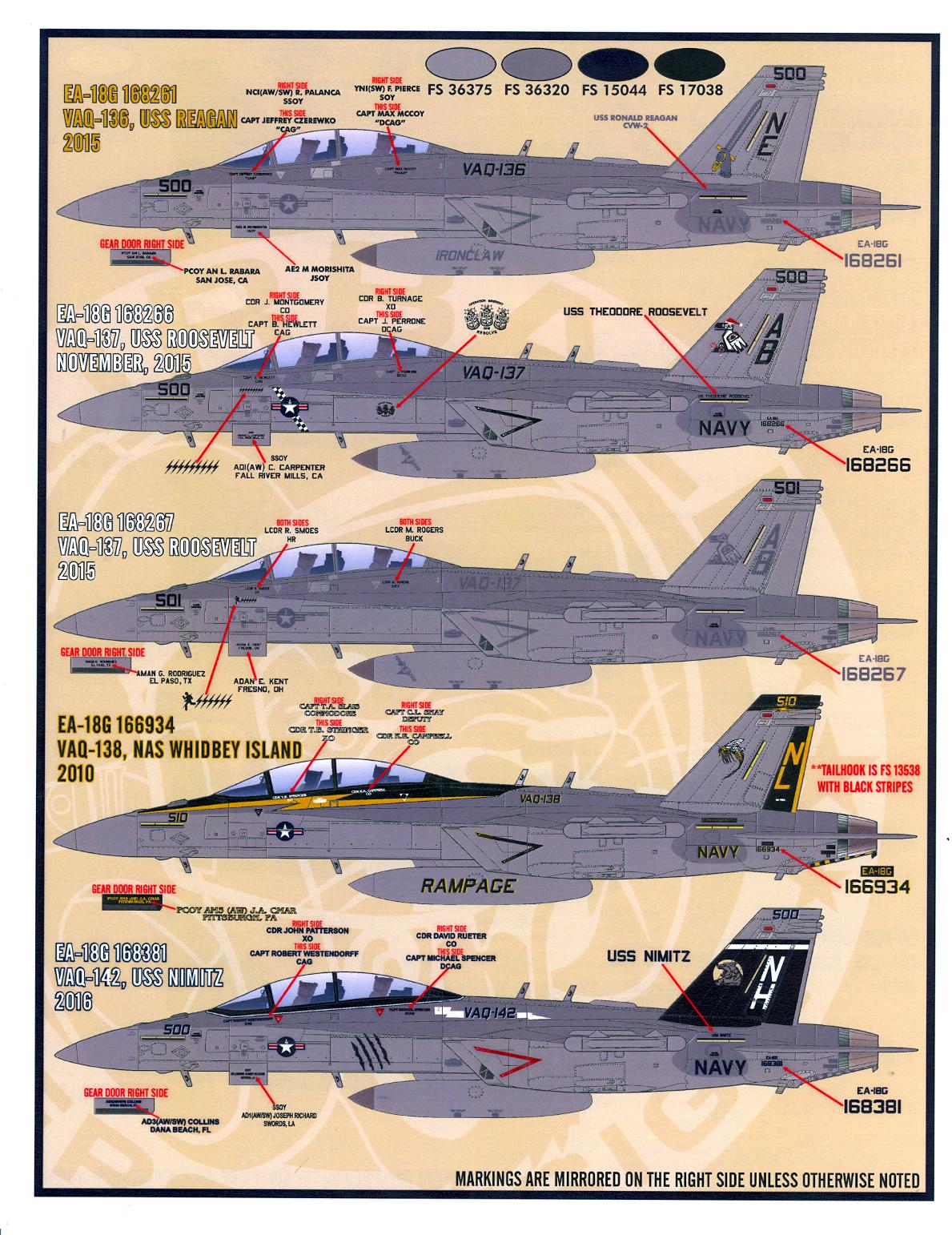 Furball Decals 1/48 GROWLER ANTHOLOGY GRUMMAN EA-18G GROWLER Part 2 | EBay