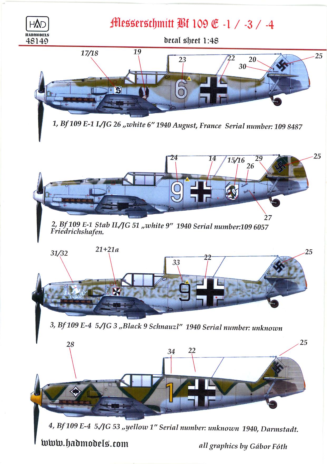 Hungarian Aero Decals 1 48 Messerschmitt Bf-109e-1 Bf-109e-3 & Bf-109e 