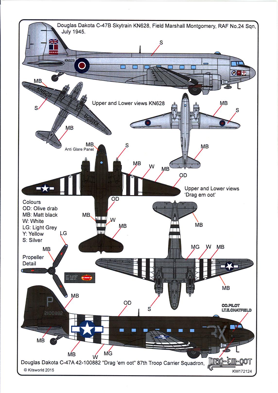 Kits World Decals 1/72 DOUGLAS C-47 SKYTRAIN British & American Versions