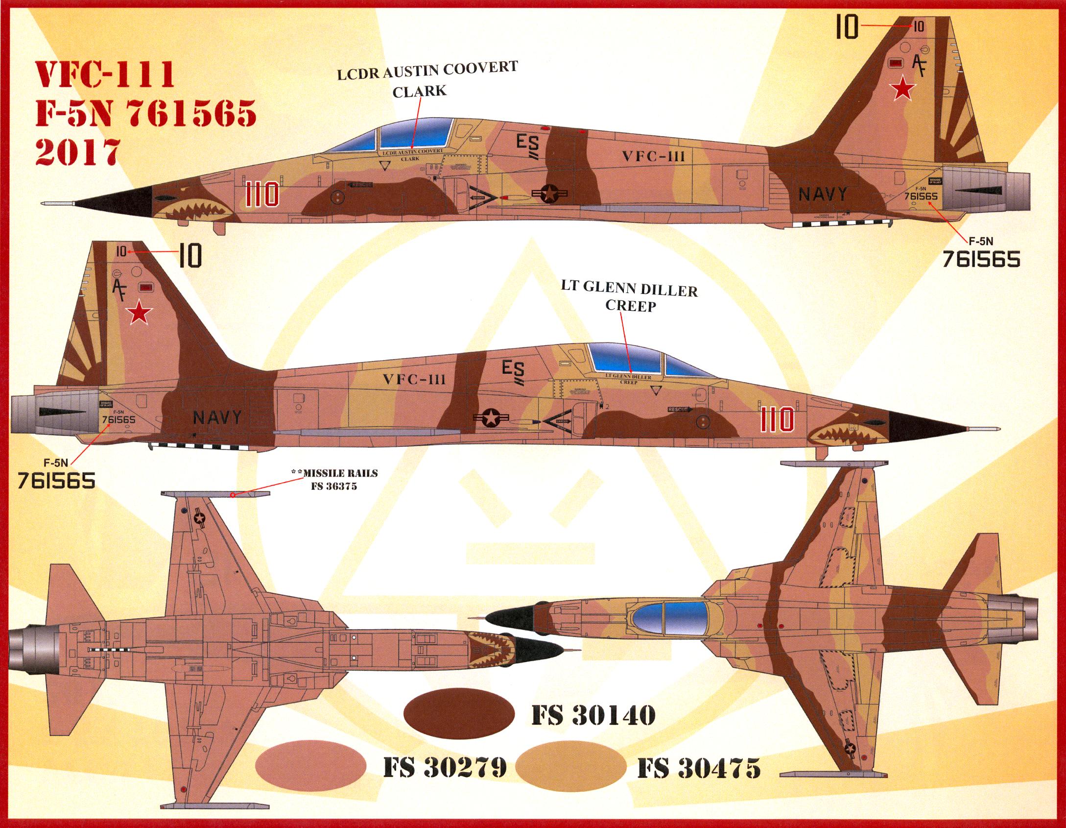 Furball Decals 1 48 Bandit Sundowners Fvc 111f Sn F Northrop F 5 Models Kits Military