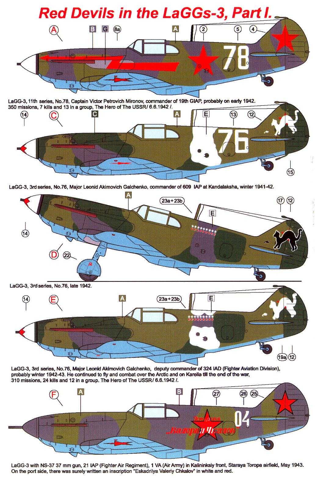 Чертежи самолета лагг 3 66 серии AML Models Decals 1/72 LAVOCHKIN LaGG-3 Russian Red Devils Part 1 w/Resin Set eB