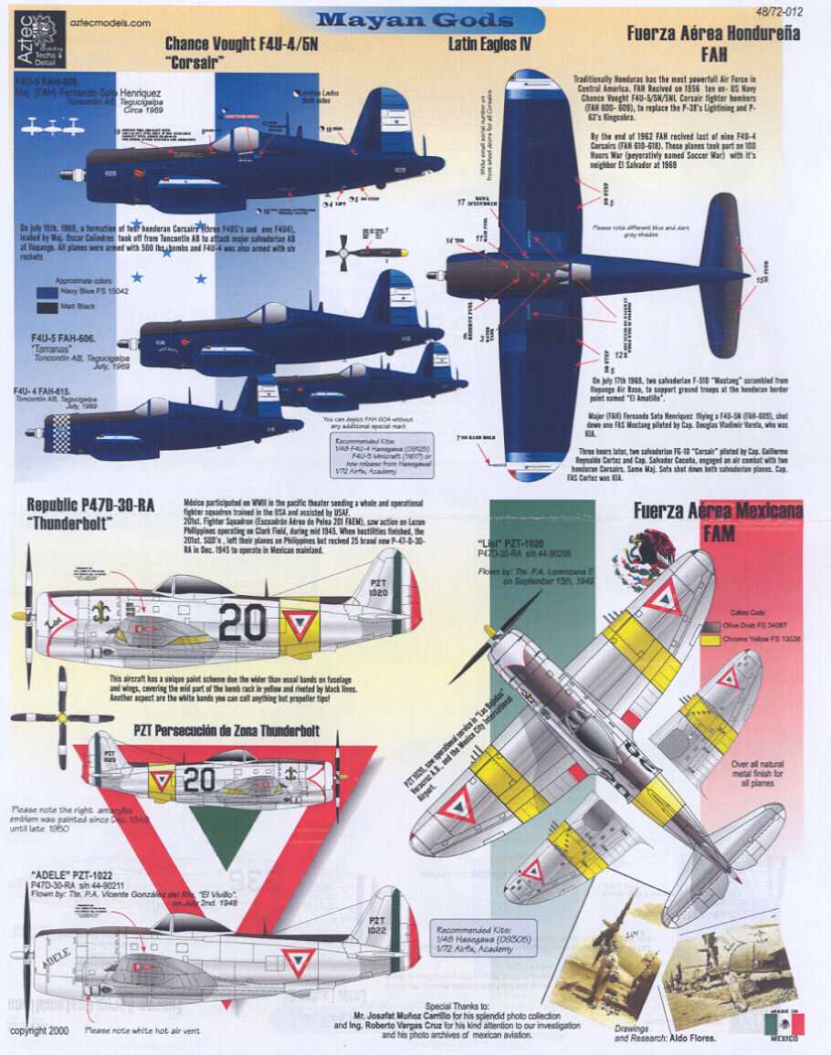 Aztec Decals 1/48 LATIN EAGLES #4 MAYAN GODS  