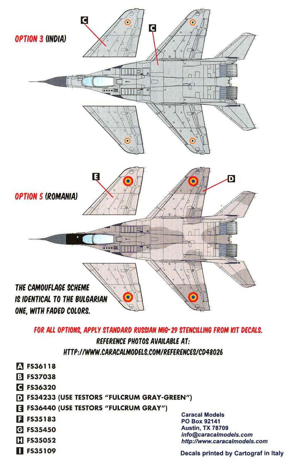 Caracal Decals 1/48 MIKOYAN MiG-29 Fighter in International Service | eBay