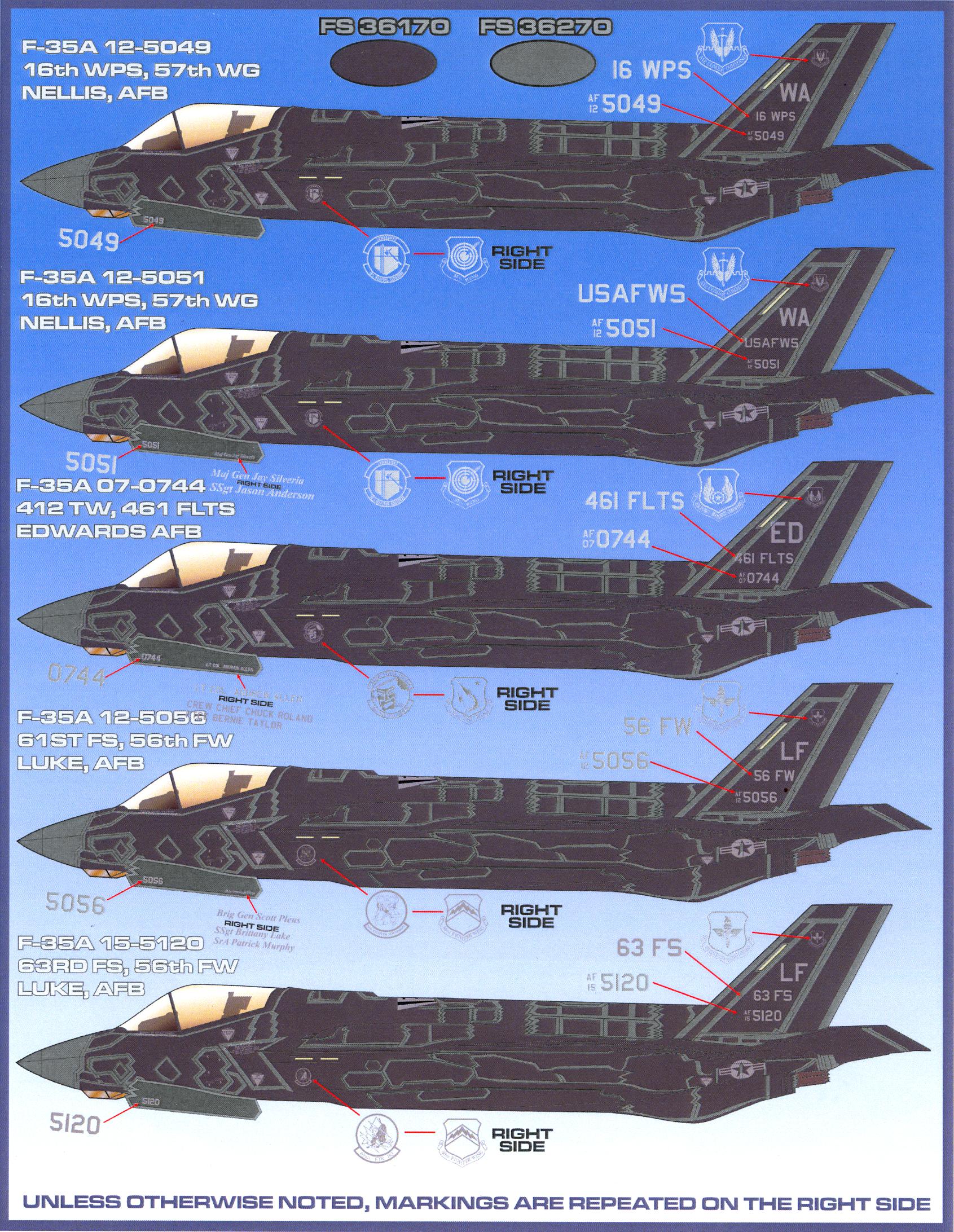 F 35 Decals