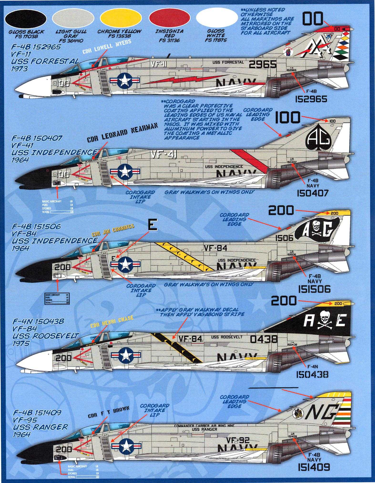 Furball Decals 1/48 McDONNELL DOUGLAS F-4B/N PHANTOM II Air Wing All ...