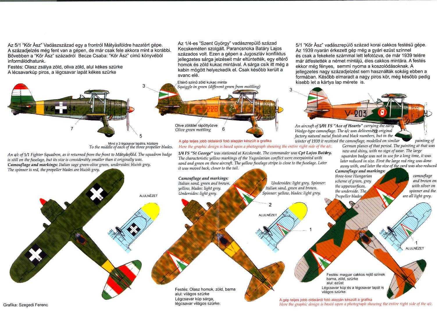 Hungarian Aero Decals 1/72 HUNGARIAN FIAT CR-42 Fighter Part 2 