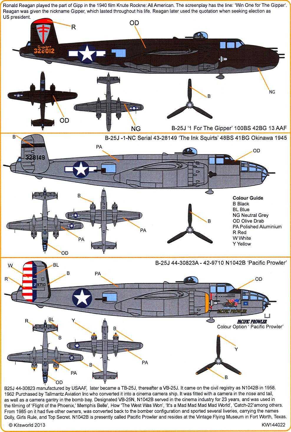 Kits World Decals 1/144 NORTH AMERICAN B-25J MITCHELL Medium Bomber | eBay