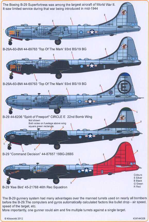 Kits World Decals 1 144 Boeing B 29 Superfortress Bomber Nose Art Part