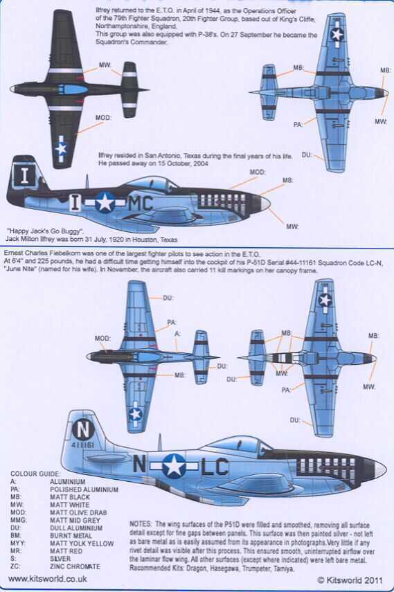 Kits World Decals 1 32 P 51D Mustang 20th Fighter Group