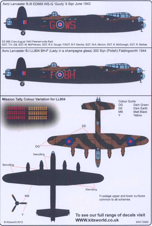 Kits World Decals 1 72 Avro Lancaster 9 Sqn 300 Polish Sqn