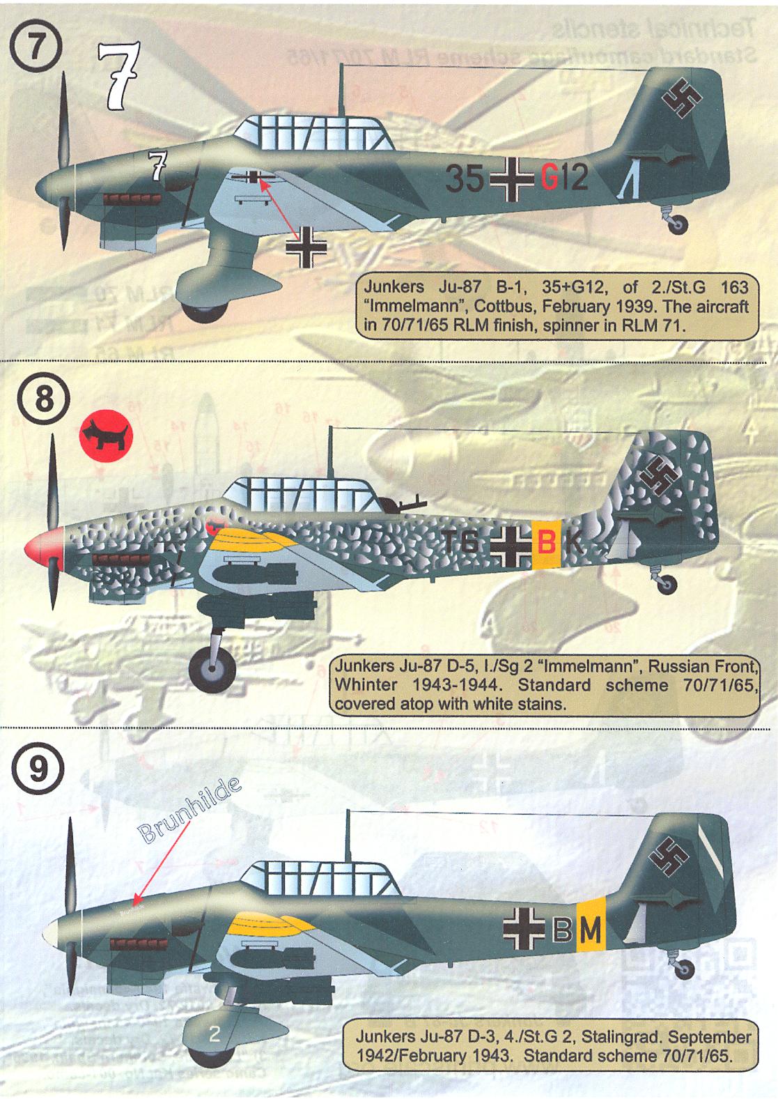 Print Scale Decals 1/144 JUNKERS Ju-87 STUKA German Dive Bomber | eBay