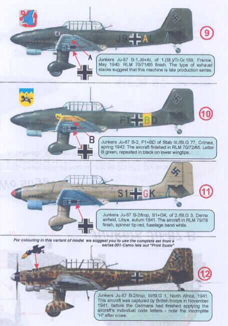 Print Scale Decals 1/72 JUNKERS Ju-87 STUKA Dive Bomber | eBay