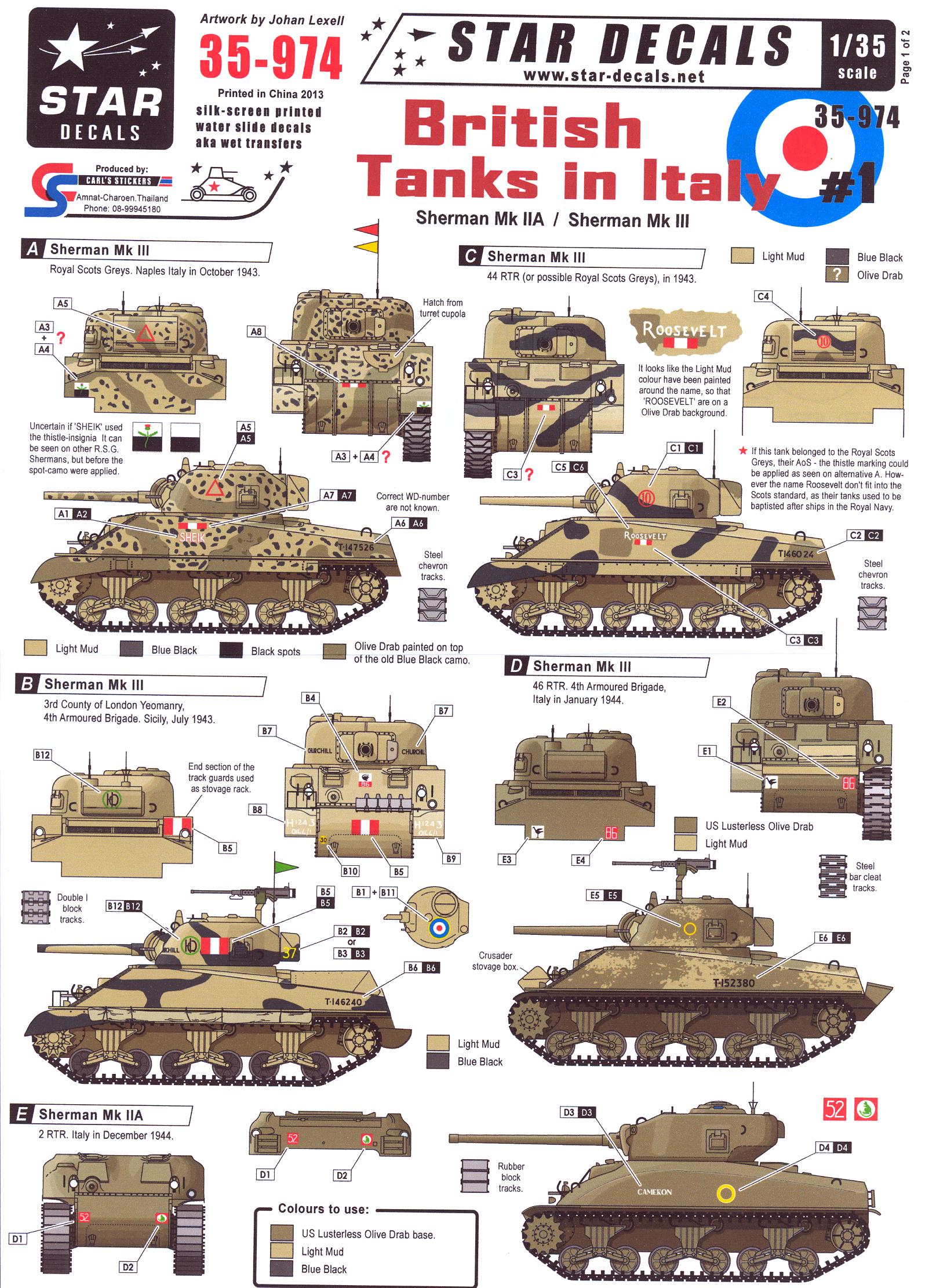 How To Apply Decals To Model Tanks at Kareem Southard blog