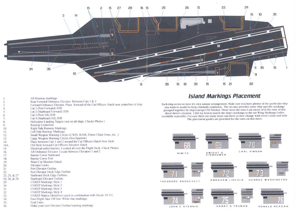 Starfighter Decals 1/700 U.S.S. NIMITZ CLASS AIRCRAFT CARRIER MARKINGS 