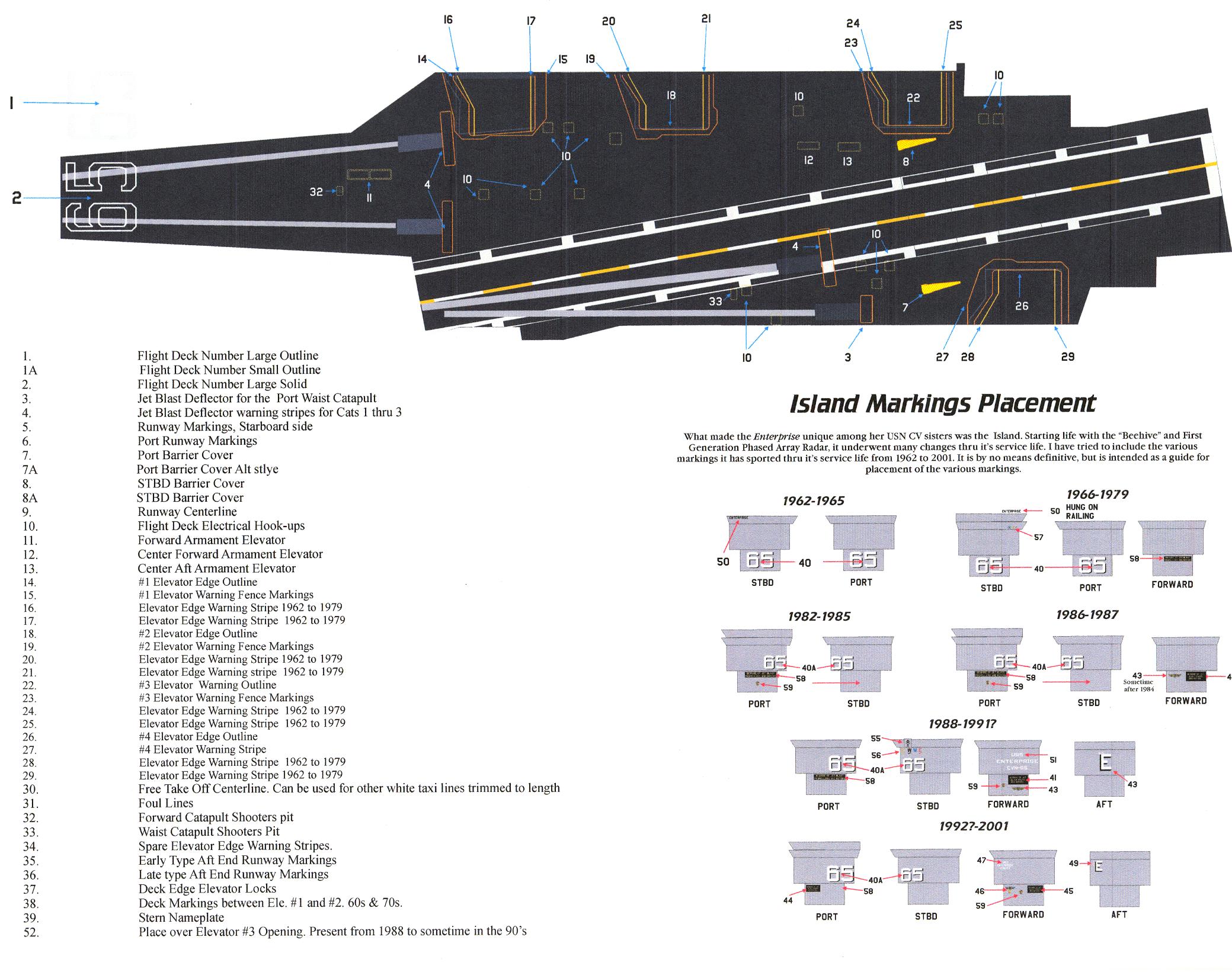 Starfighter Decals 1/700 U.S.S. ENTERPRISE AIRCRAFT CARRIER MARKINGS ...