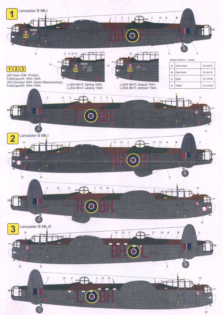 Techmod Decals 1/72 British AVRO LANCASTER B Mk.III Bomber