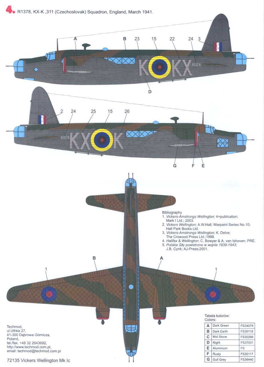 Techmod Decals 1/72 VICKERS WELLINGTON Mk-I British Bomber with Paint ...