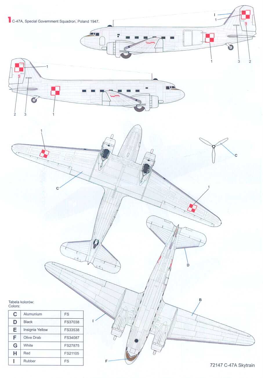 Techmod Decals 1 72 C 47A Skytrain Polish Air Force